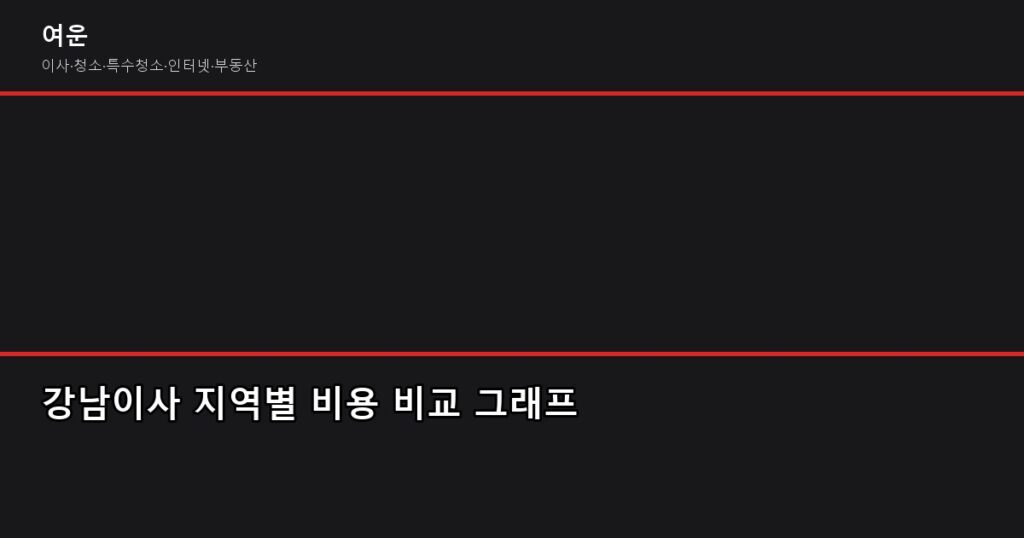 강남이사 비용, 1톤 40만원부터 5톤 150만원까지 평수별 견적 비교 - 강남이사 지역별 비용 비교 그래프