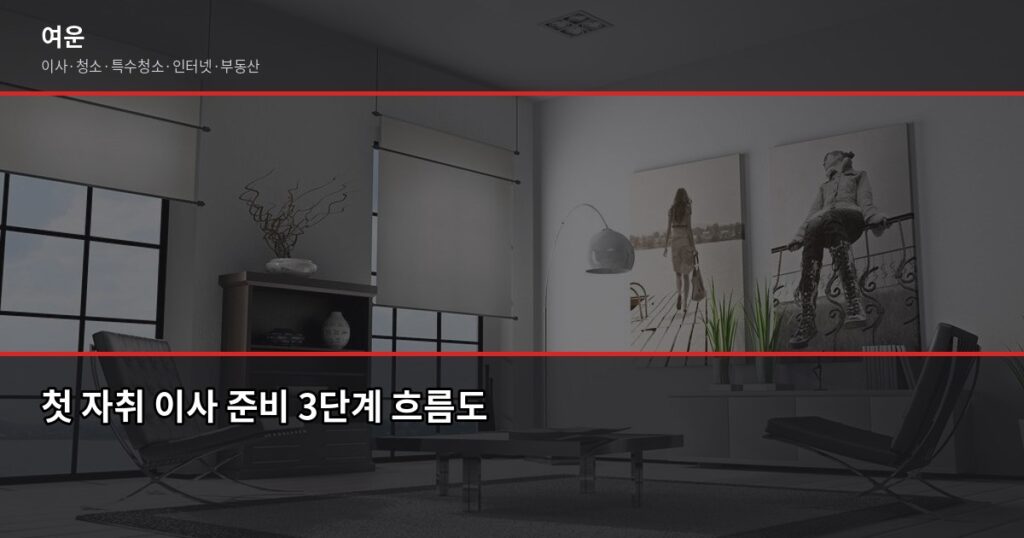 첫자취 이사 준비, 마감 3주 전에 해야 할 8가지 - 첫 자취 이사 준비 3단계 흐름도