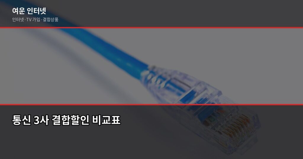 인터넷 결합할인, 2026년 최대 48만원 받는 현명한 방법 - 통신 3사 결합할인 비교표