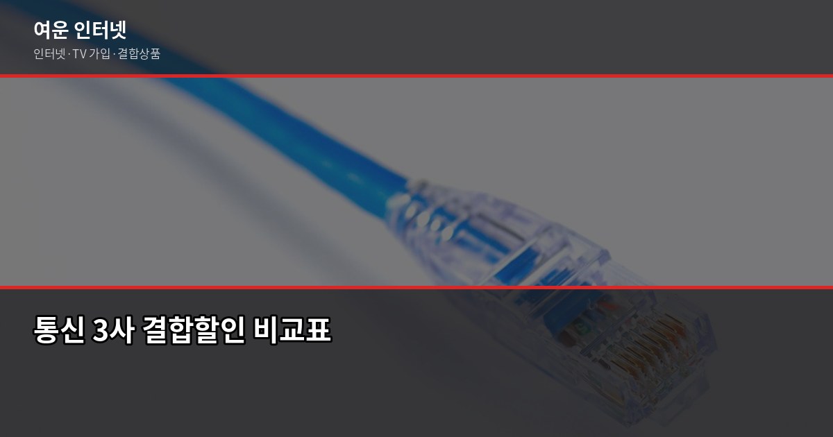 인터넷 결합할인, 2026년 최대 48만원 받는 현명한 방법 1