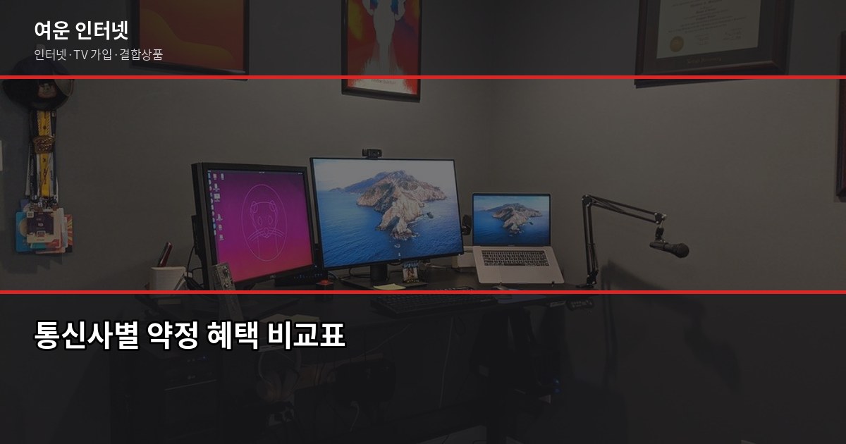 인터넷 약정 몇 년이 유리할까? 3년 vs 1년 위약금·혜택 비교 2