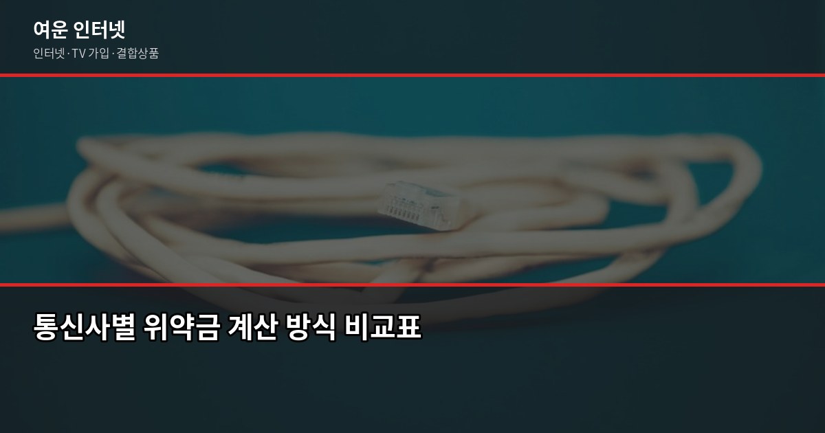 인터넷 위약금 계산, 약정 남은 기간별로 얼마 나오는지 정리 4