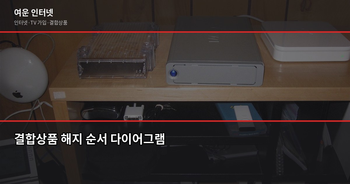 인터넷 해지 전 확인사항 5가지, 위약금 계산부터 번호이동까지 5
