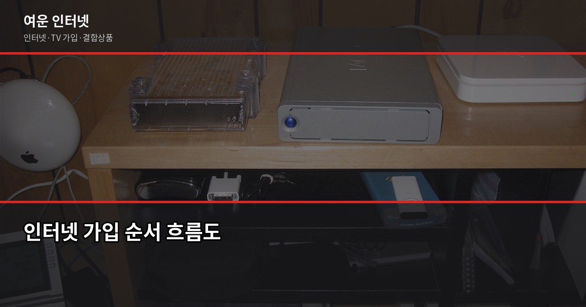 인터넷 가입 현금사은품 받는 법, 최대 48만원 챙기는 순서 5
