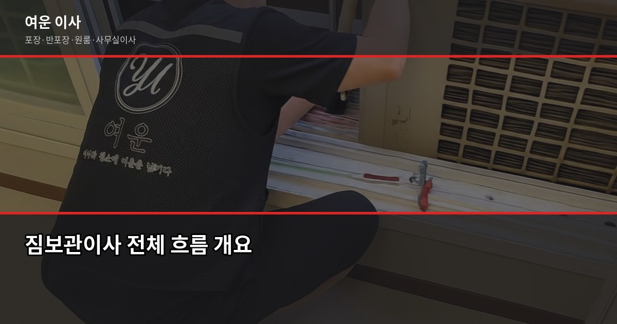 짐보관이사, 이사 날짜가 안 맞을 때 이렇게 합니다 1