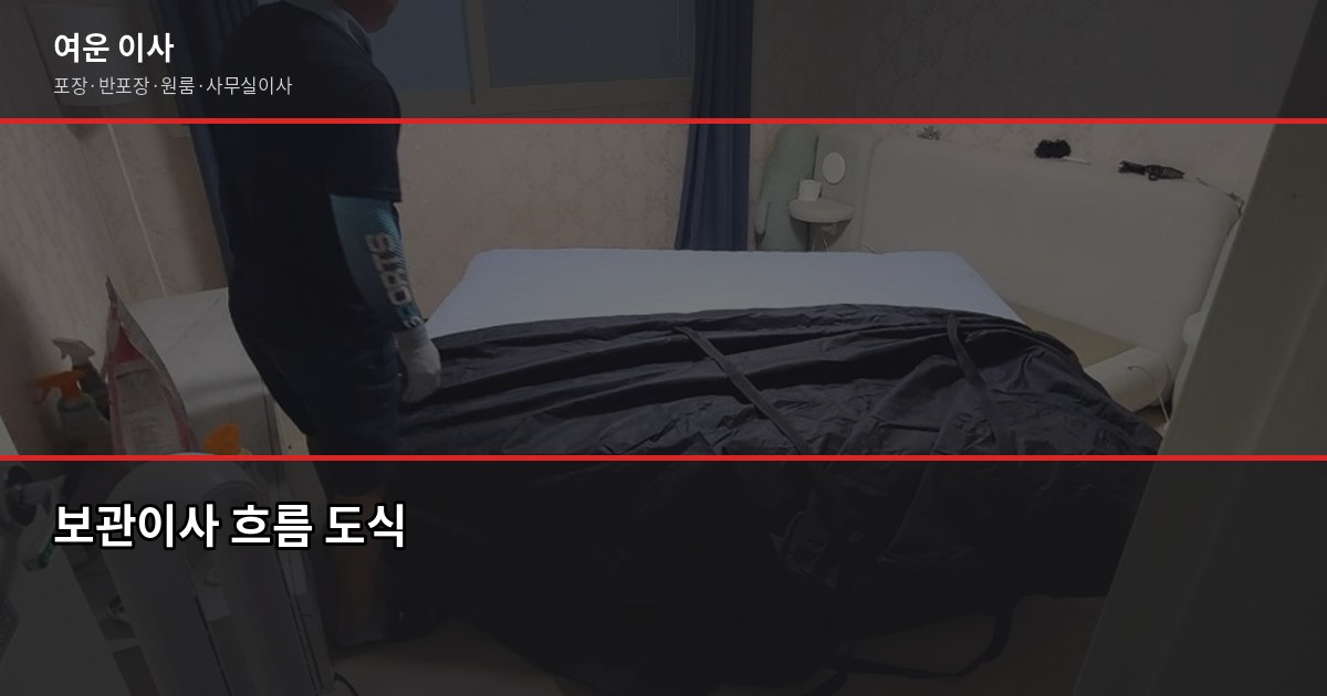 짐맡기는이사, 이사비 2배라는데 실제로 얼마나 나올까 2