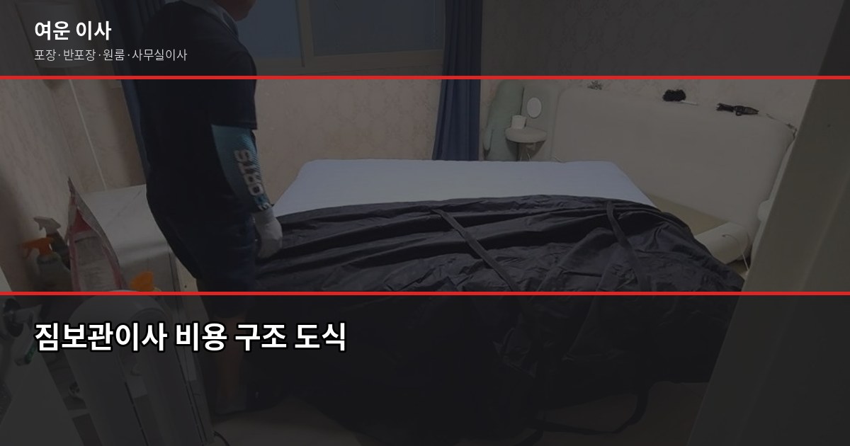 짐보관이사 비용과 절차, 서울·경기·인천 기준으로 정리했어요 2