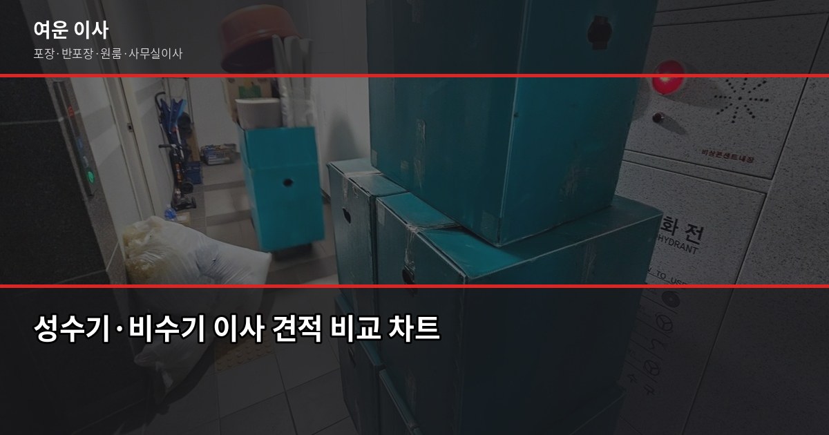 가을 이사 시즌, 10월 1톤 포장이사 비용과 성수기 꿀팁 3