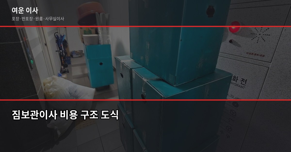 짐보관이사, 이사 날짜가 안 맞을 때 이렇게 합니다 3