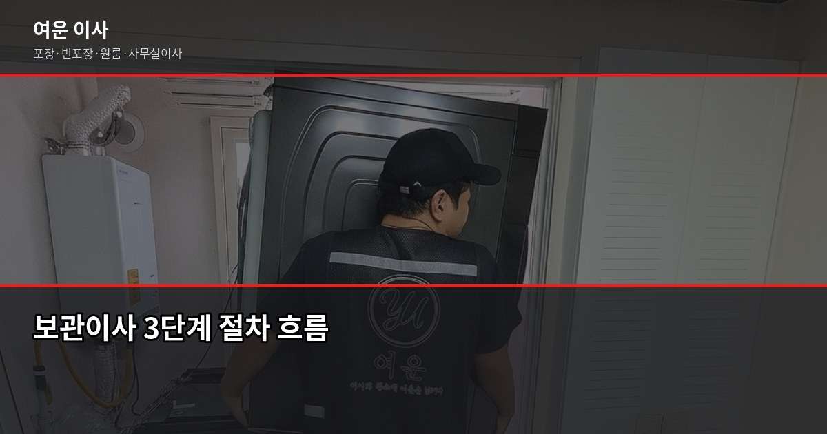 짐맡기는 이사(보관이사), 비용과 절차 한 번에 4