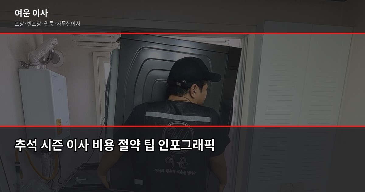 추석전 이사, 1톤 기준 비용과 3가지 준비 팁 4