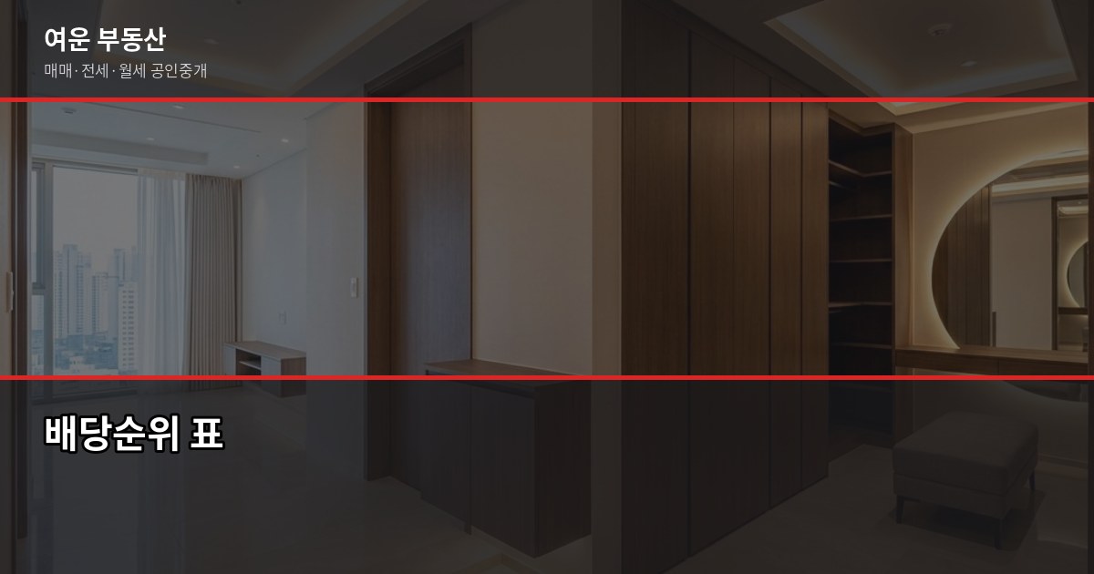근저당 있는 집 전세 계약, 위험 판단 기준 3가지 3