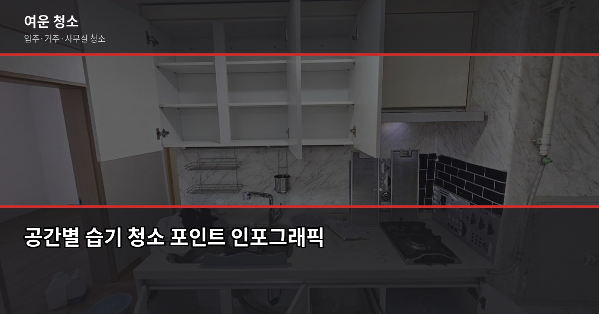 장마철 습기 청소 방법, 집 안 곰팡이 생기기 전에 해야 할 것들 3