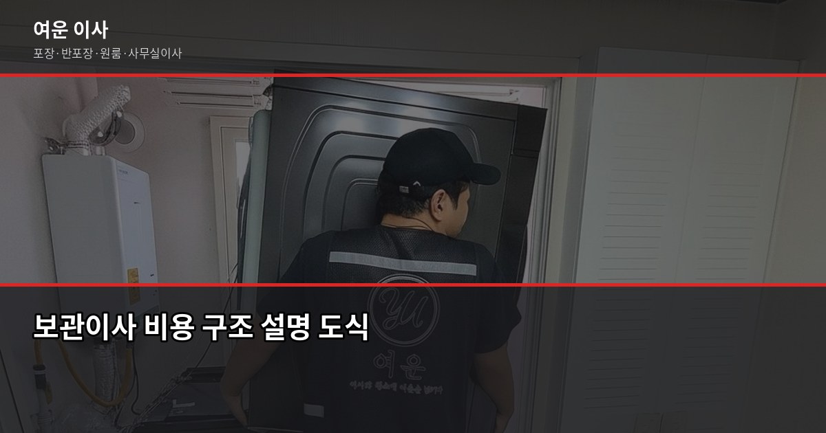 부천 이삿짐 보관, 보관이사 비용 구조와 업체 고르는 법 2