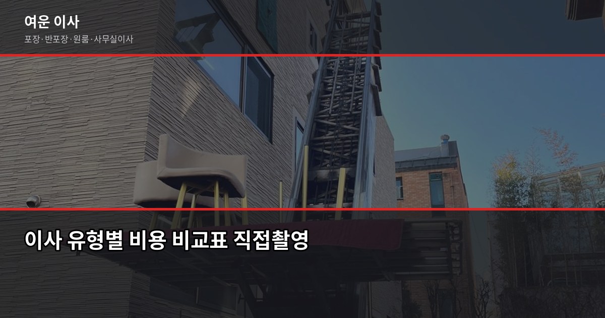 용인이사업체, 포장·반포장·일반이사 비용과 업체 고르는 법 2