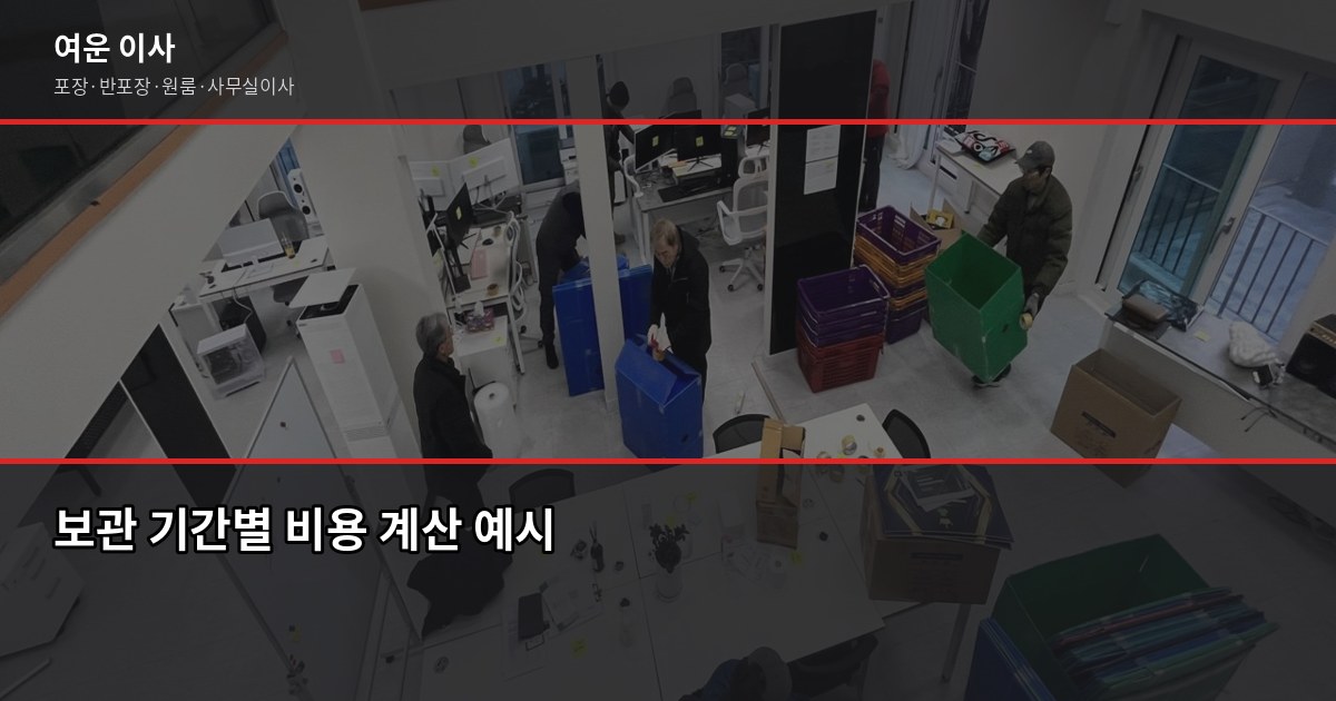 이사짐 보관비용, 얼마나 나올까요? 운반비+보관료 계산법 4