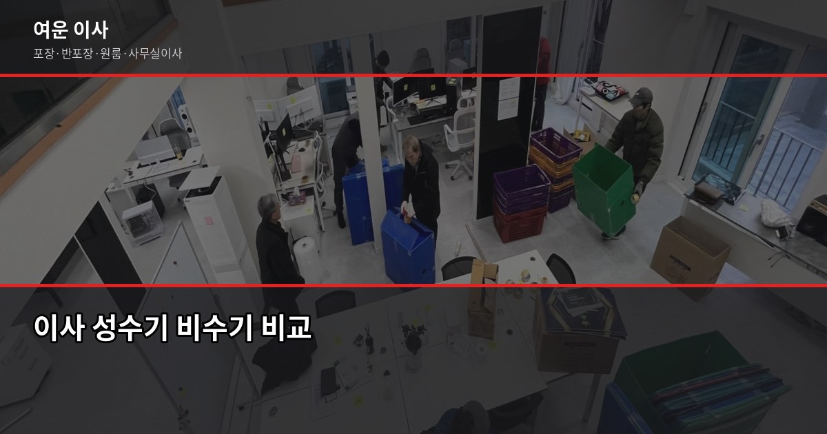포장이사 추가금, 어디서 어떻게 붙는지 알아야 안 당합니다 5