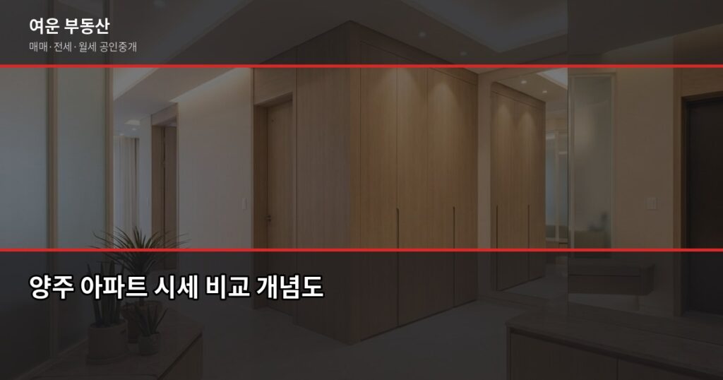 양주 아파트 시세 보는 법, 호가·실거래가·KB시세 뭐가 다를까 - 양주 아파트 시세 비교 개념도