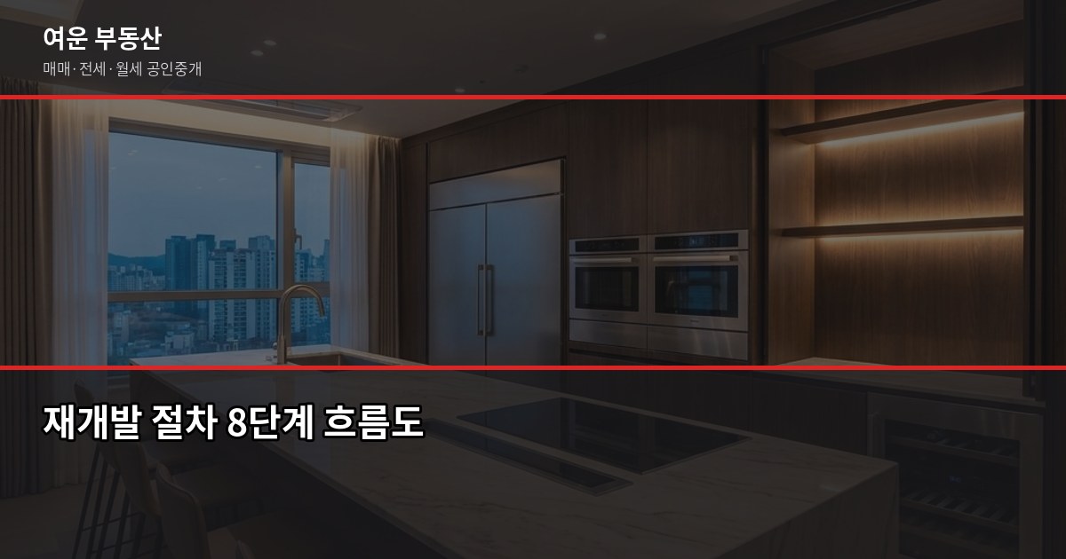 인천 재개발 입주권 vs 현금청산, 지금 사도 되는지 따져봤습니다 2