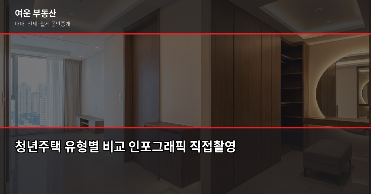 서울 청년주택 신청 조건과 절차, 처음이라면 이것부터 확인하세요 2