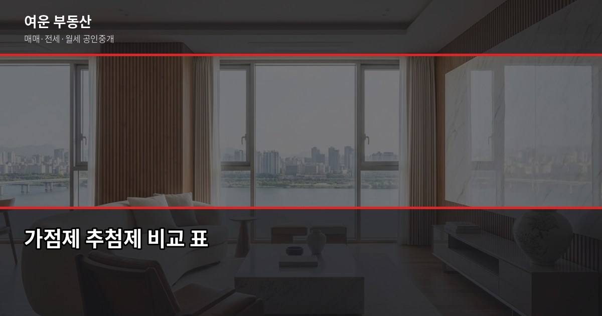 서울 주택청약 자격 조건과 신청 방법, 처음이라면 이것부터 4