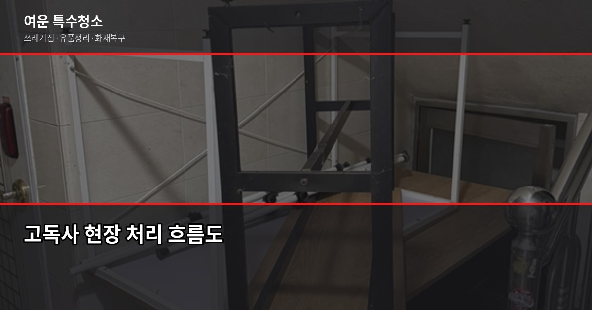 제기동 고독사 청소, 처음 맞닥뜨린 분을 위한 실전 안내 3