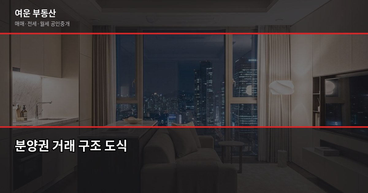 인천 분양권 거래 전에 확인해야 할 것들, 계약금부터 세금까지 2