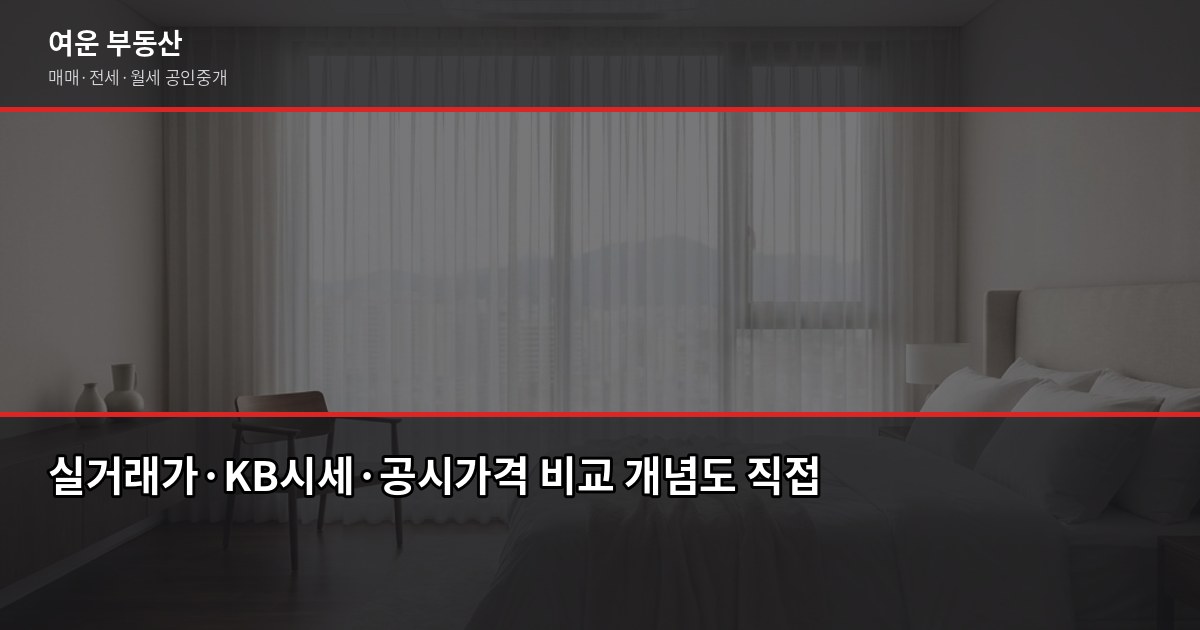 송파성지아파트 시세, 실거래가·KB시세·공시가격 어떻게 다를까 2