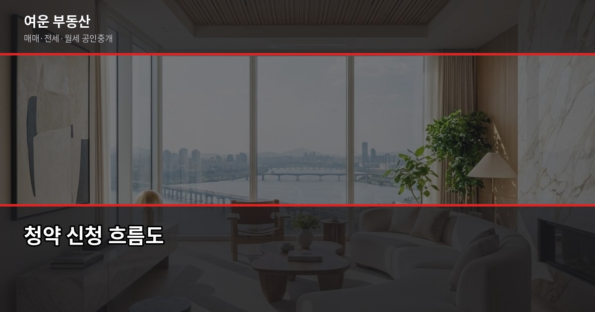 광명 아파트 분양, 청약 전에 확인해야 할 것들 4