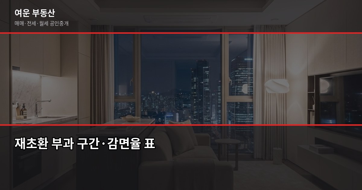 인천 재건축 매물, 사기 전에 확인해야 할 단계별 핵심 체크 5